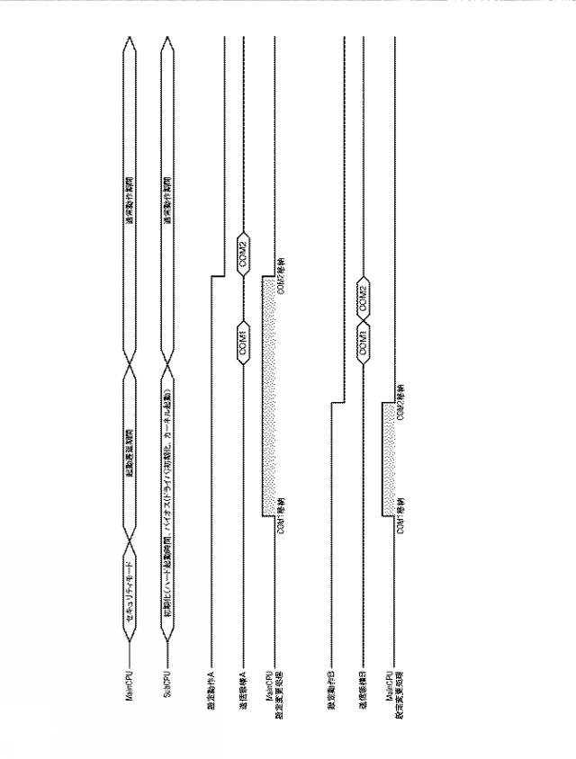 2019115535-遊技機 図000087