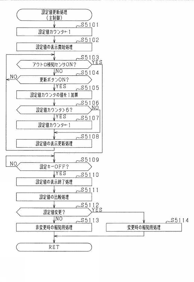 2021184891-遊技機 図000087