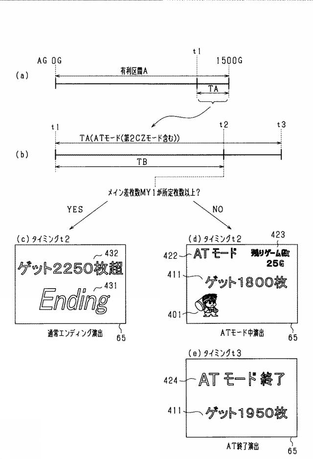 2021194029-遊技機 図000087