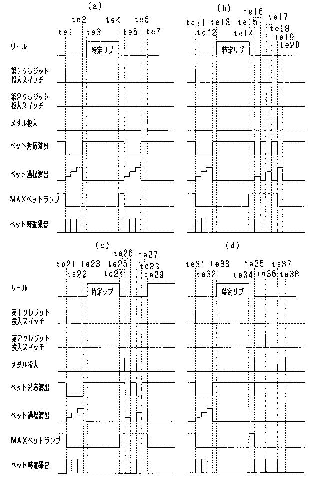 2021194154-遊技機 図000087