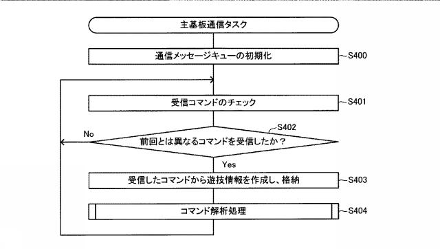2015164559-遊技機 図000088