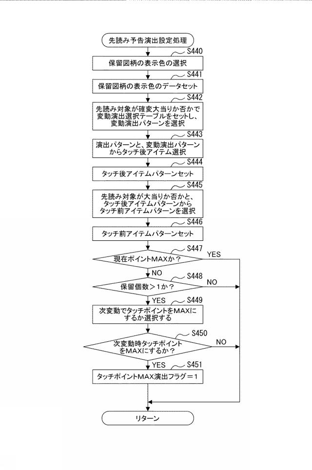 2019018069-遊技機 図000088