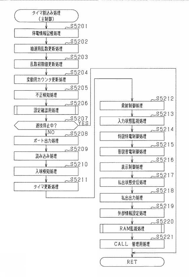 2021184891-遊技機 図000088