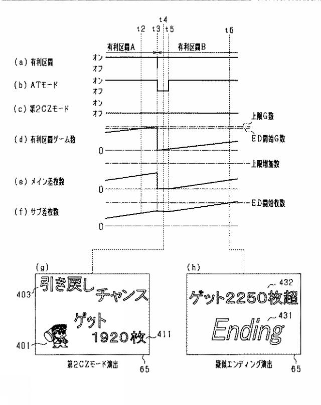 2021194029-遊技機 図000088