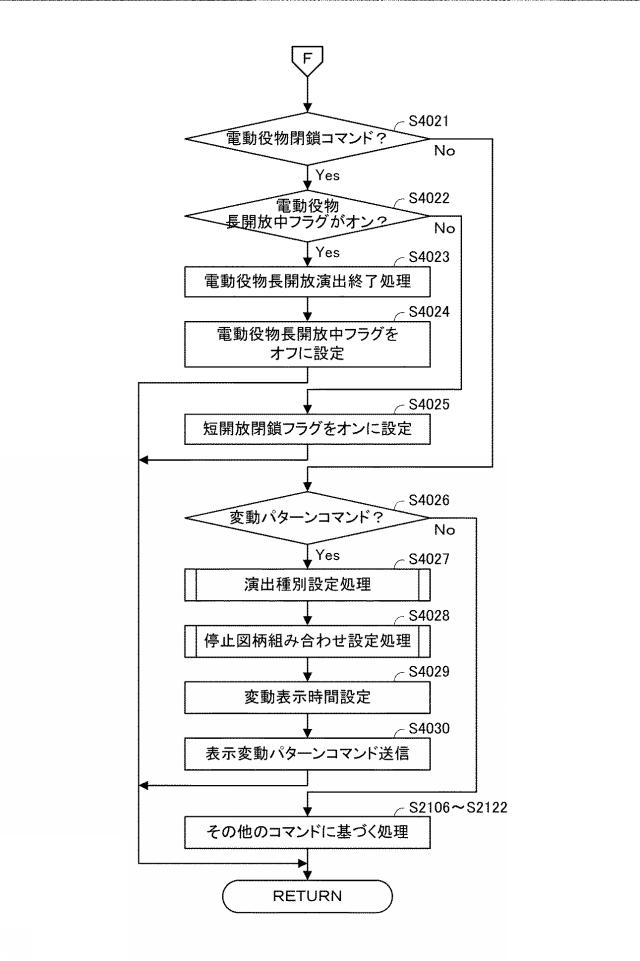 2021194345-遊技機 図000088