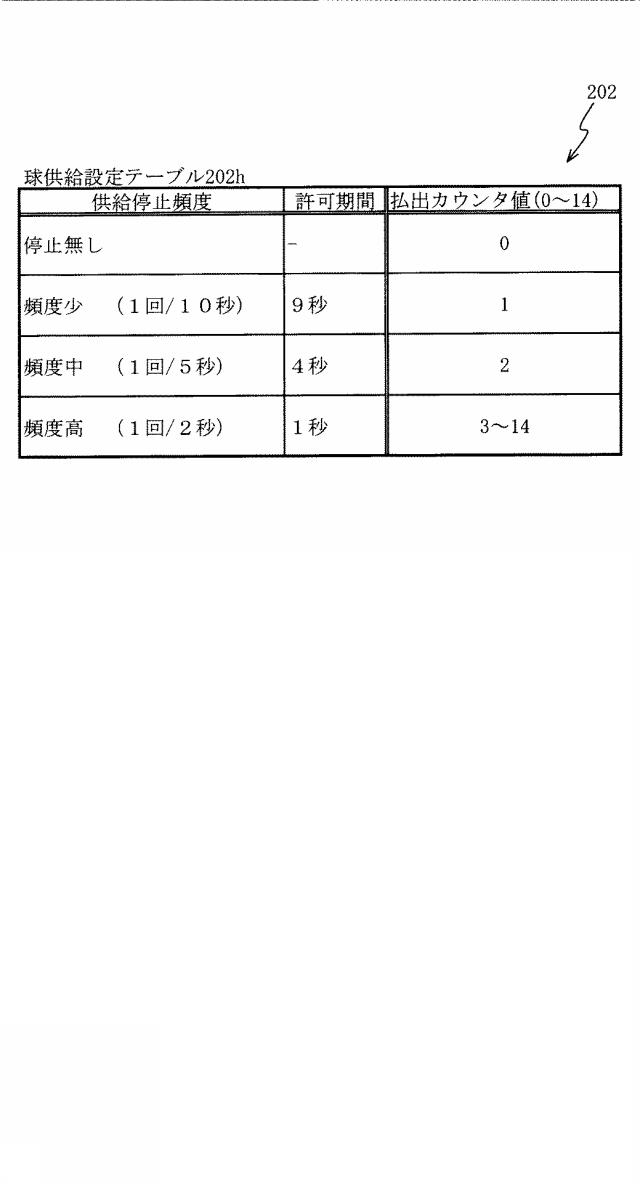 2015226655-遊技機 図000089