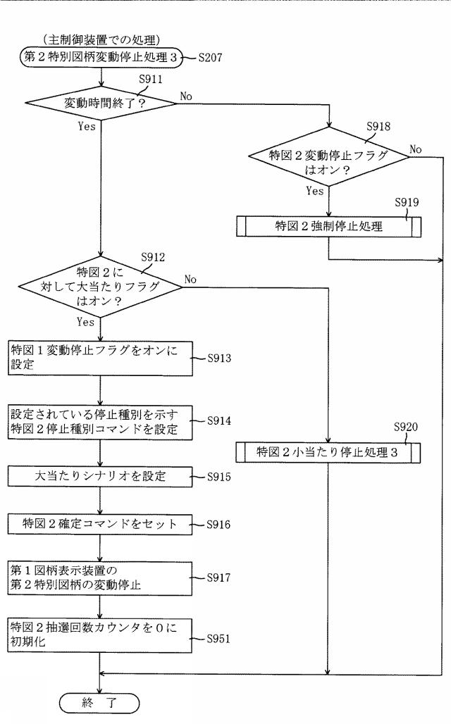 2016221217-遊技機 図000089