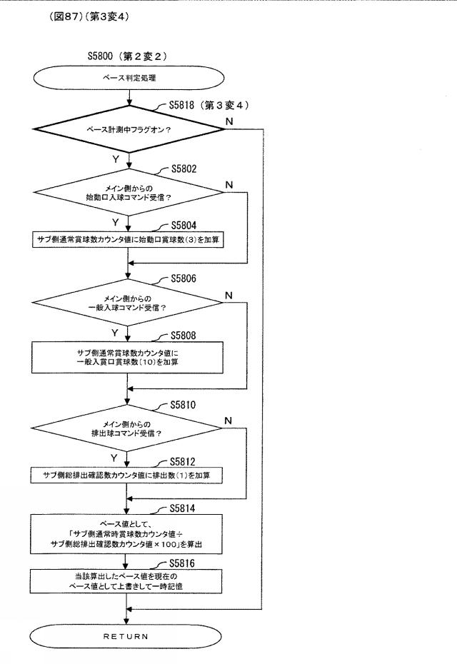 2017225771-遊技機 図000089
