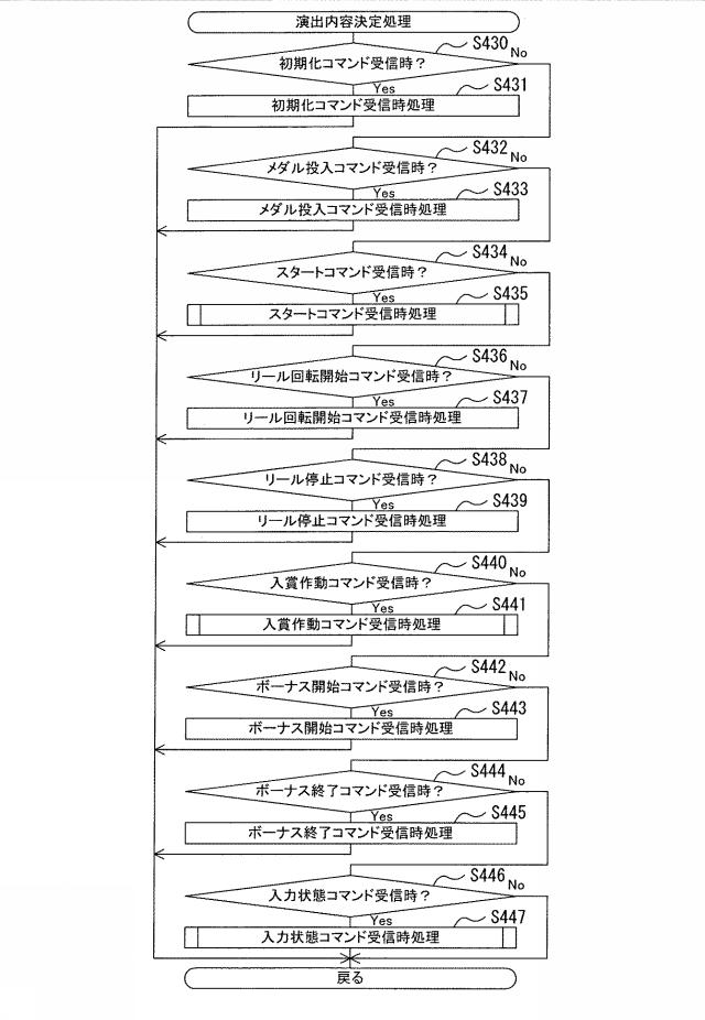 2019166384-遊技機 図000089