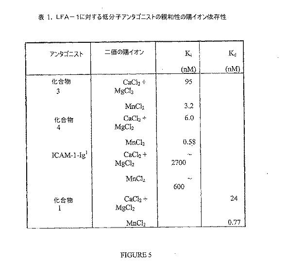 2015187165-眼障害の治療のための組成物および方法 図000090