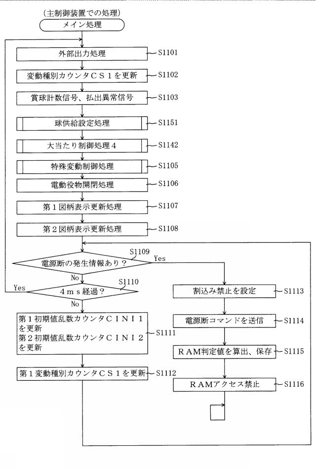 2015226655-遊技機 図000090