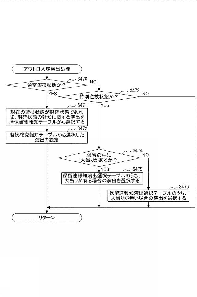 2019018069-遊技機 図000090