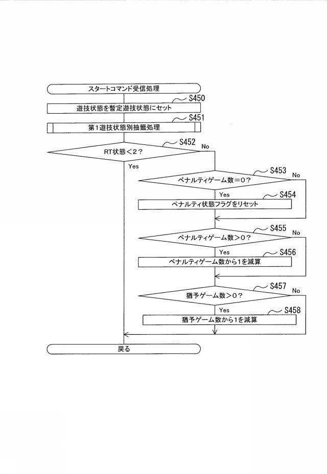 2019166384-遊技機 図000090