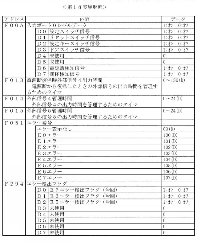 2020081564-遊技機 図000090