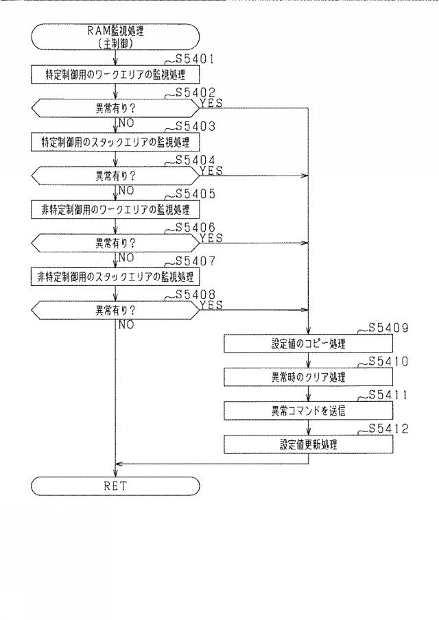 2021184891-遊技機 図000090