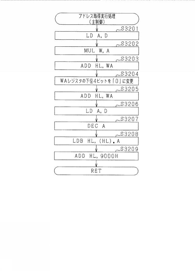 2021192654-遊技機 図000090