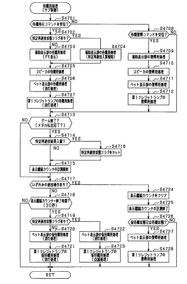 2021194154-遊技機 図000090