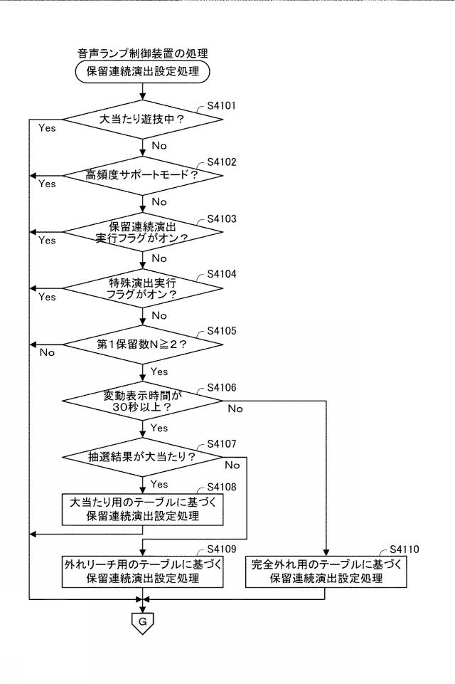 2021194345-遊技機 図000090
