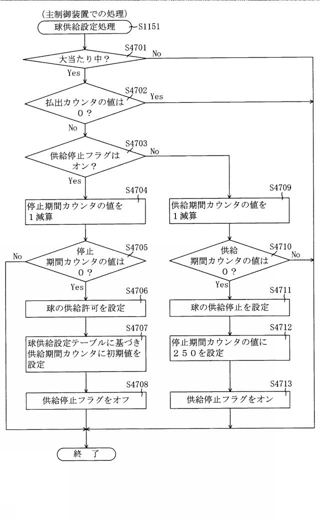 2015226655-遊技機 図000091