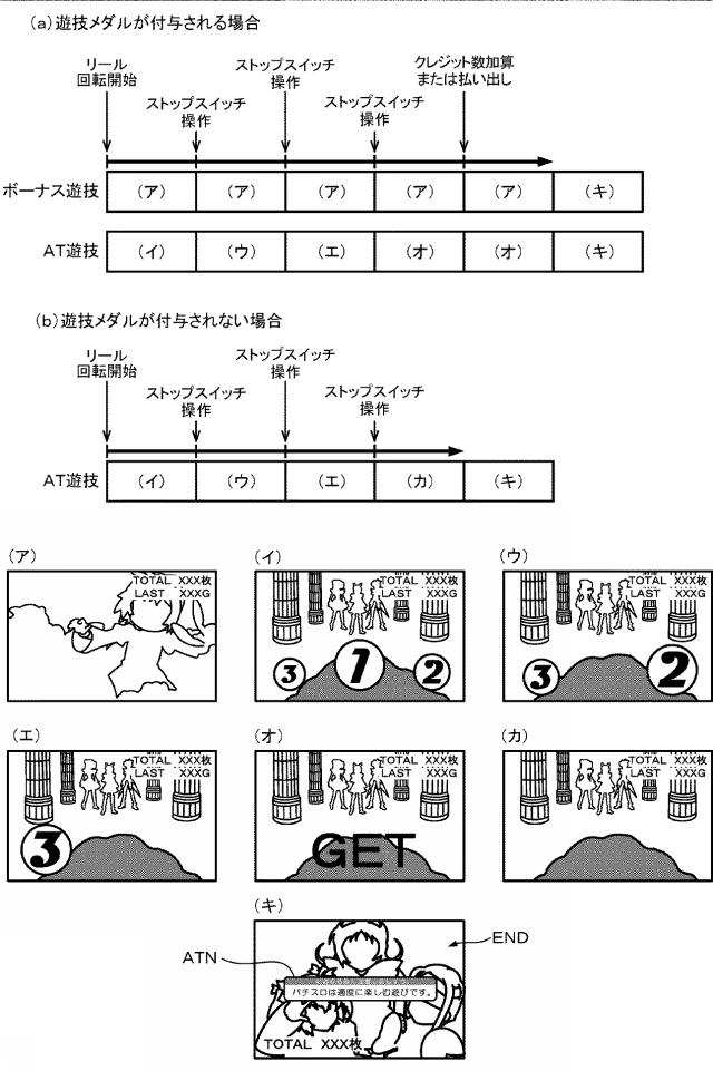 2018201534-スロットマシン 図000091