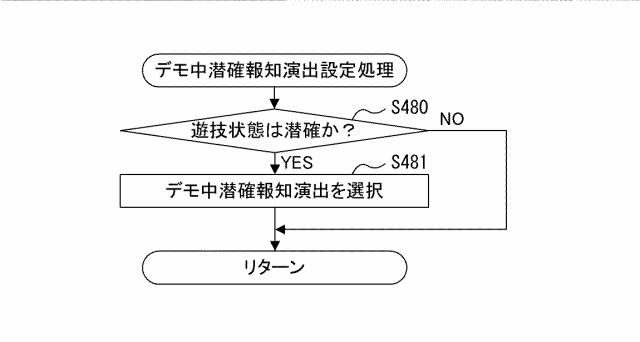 2019018069-遊技機 図000091