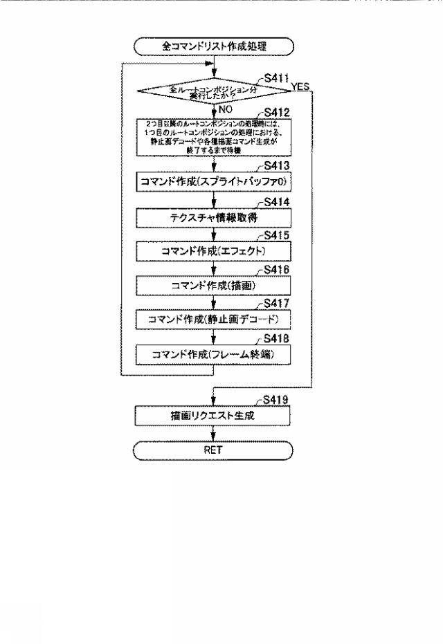 2019111451-遊技機 図000091