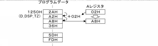 2021112394-遊技機 図000091