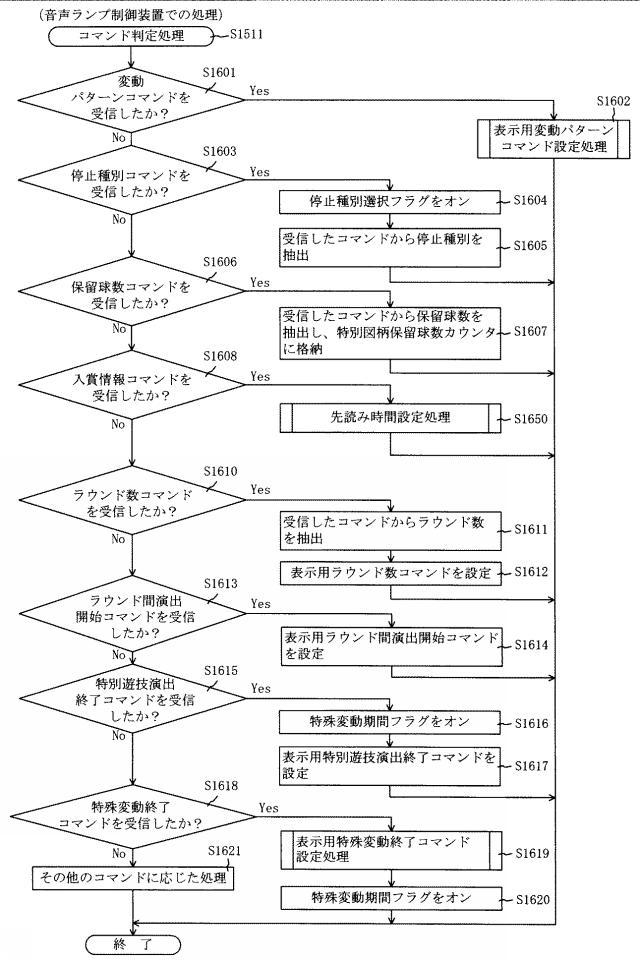 2015226655-遊技機 図000092