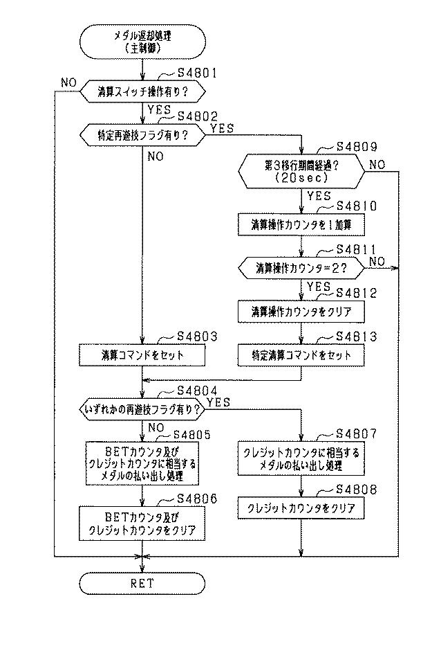 2021194154-遊技機 図000092