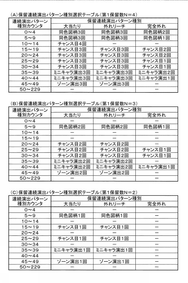 2021194342-遊技機 図000092