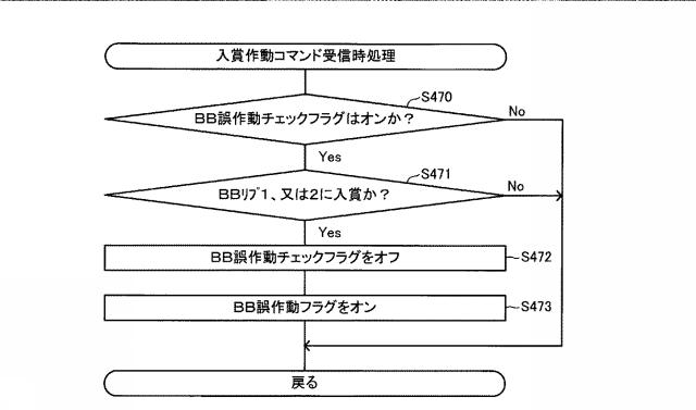 2015164559-遊技機 図000093