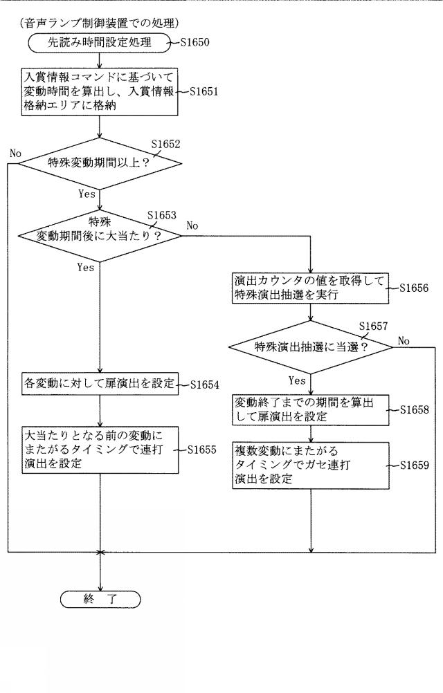 2015226655-遊技機 図000093