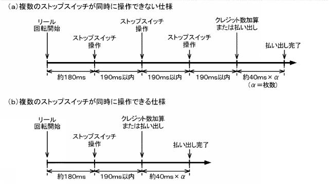2018201534-スロットマシン 図000093