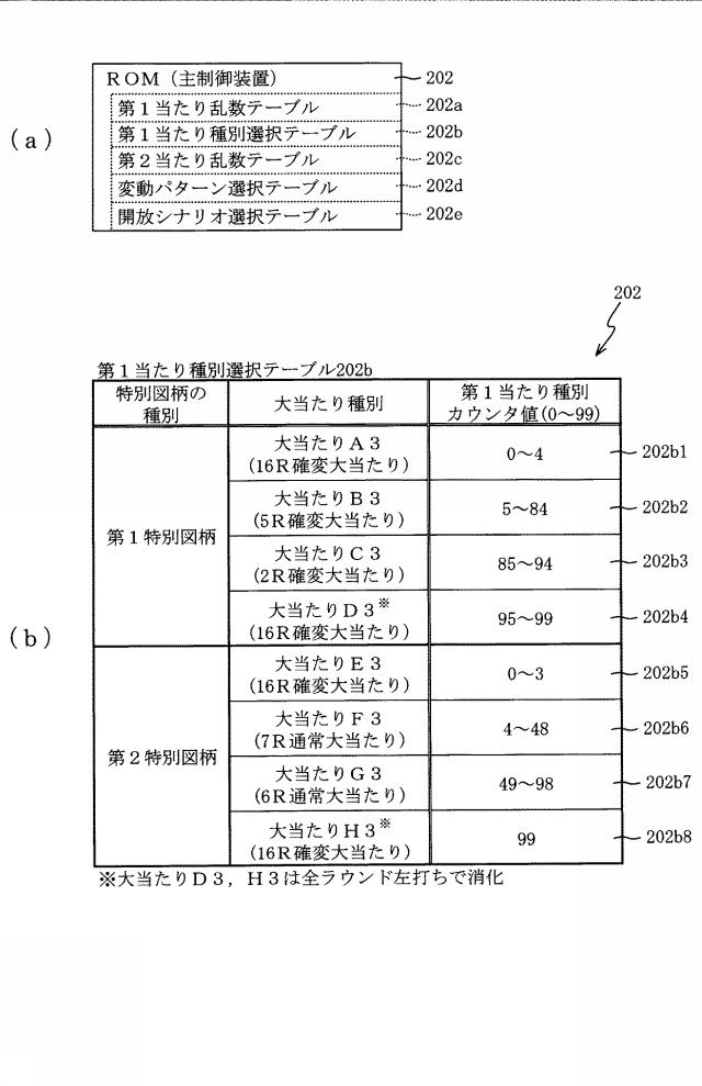 2018201617-遊技機 図000093