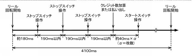 2018201534-スロットマシン 図000094