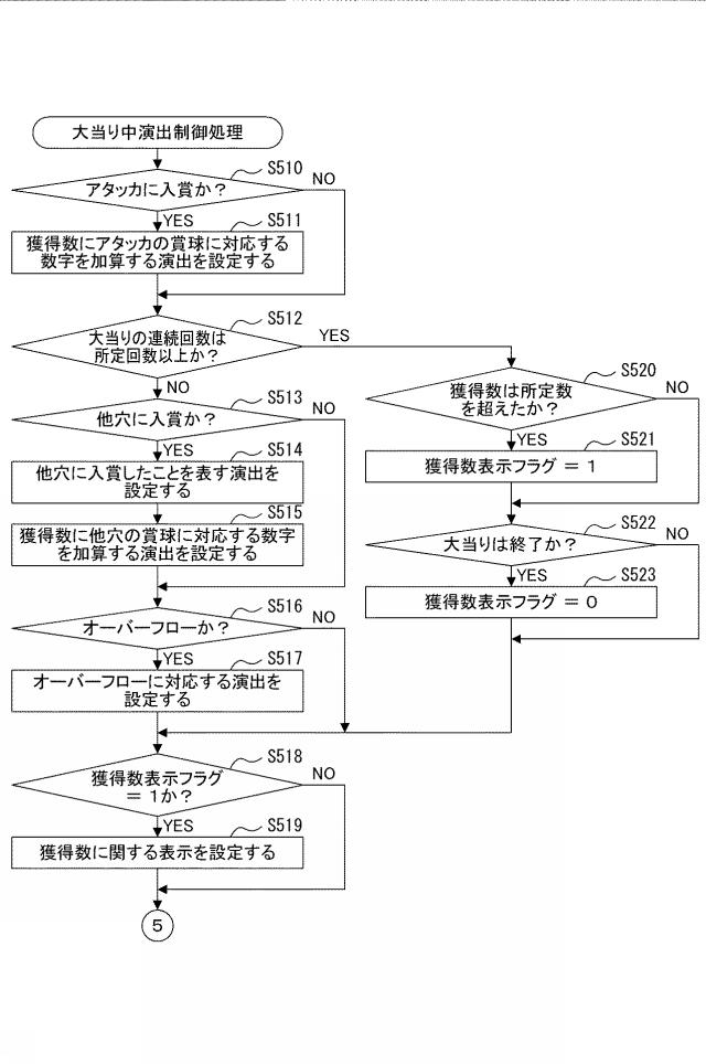 2019018069-遊技機 図000094