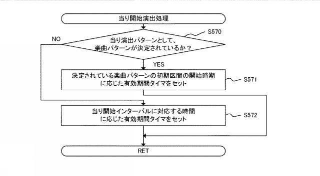 2019022751-遊技機 図000094