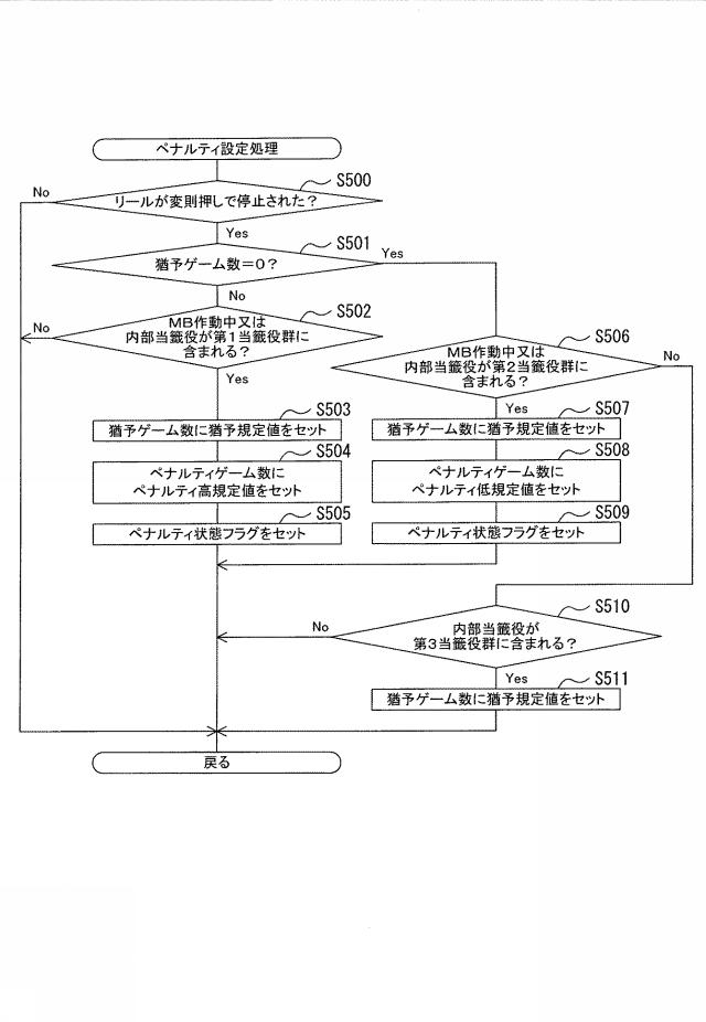 2019166384-遊技機 図000094