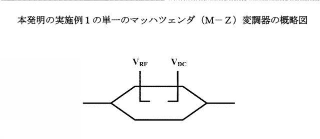 2021067933-直流バイアスディザ信号の変調深度の監視方法、装置及び光送信機 図000094