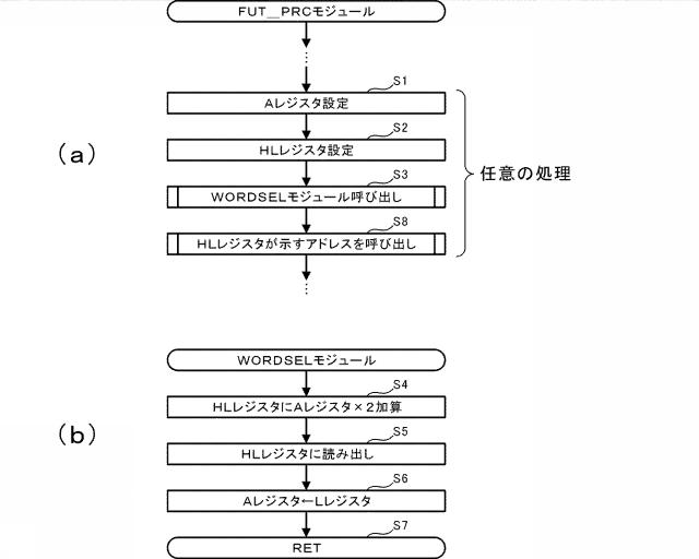 2021112394-遊技機 図000094