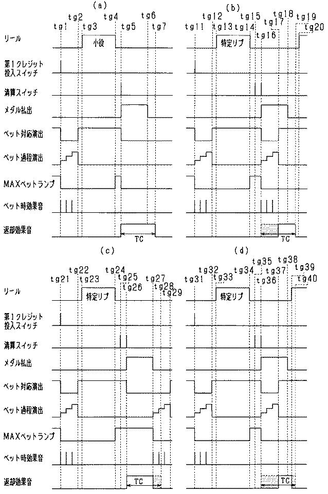 2021194154-遊技機 図000094