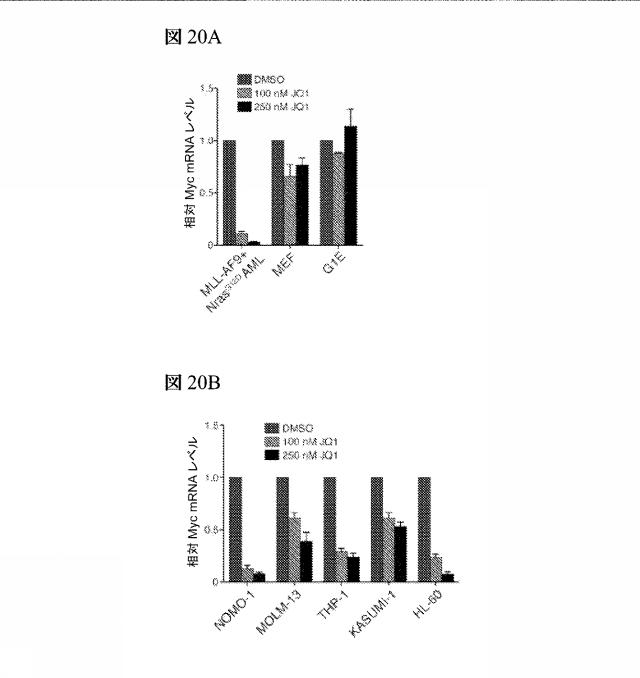2016102105-白血病を治療するための組成物および方法 図000095