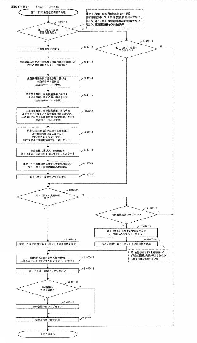 2017221288-ぱちんこ遊技機 図000095