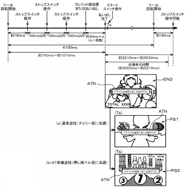 2018201534-スロットマシン 図000095