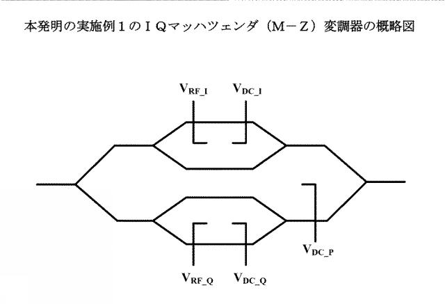 2021067933-直流バイアスディザ信号の変調深度の監視方法、装置及び光送信機 図000095