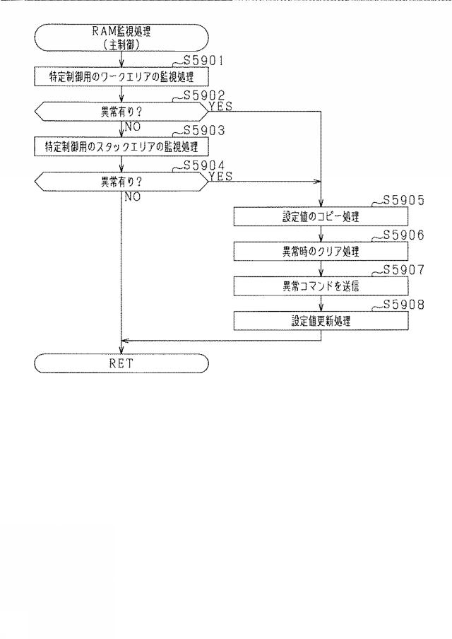 2021184891-遊技機 図000095