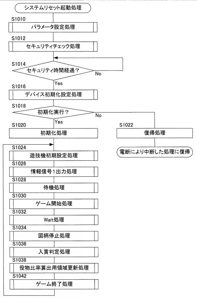 2018126416-遊技機 図000096