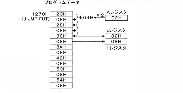 2021112394-遊技機 図000096