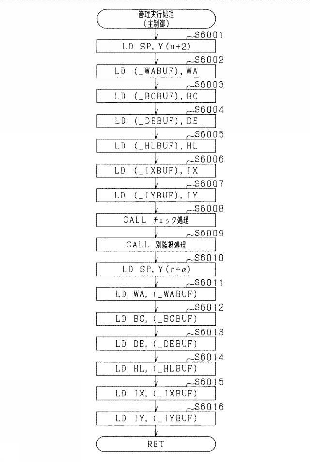 2021184891-遊技機 図000096