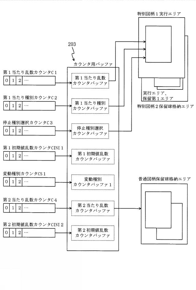 2016221217-遊技機 図000097